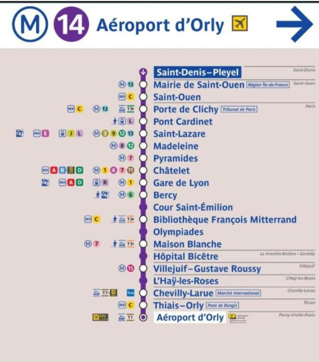 Magnifique F2-5Mn Aeroport D'Orly-Parking Prive Gratuit Apartment Paray-Vieille-Poste ภายนอก รูปภาพ